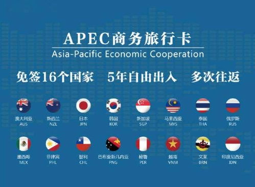 免签16国 最多停留3个月 5年有效的APEC商务旅行卡