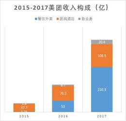 手机真钱炸金花