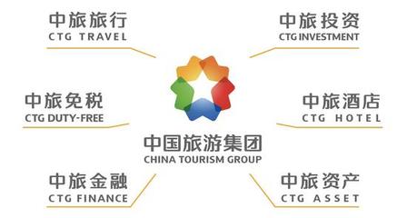 中国旅游集团全面焕新,与世界重新出发