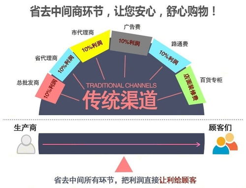 多功能全自动炒货机 订做各种型号炒货机 新品小型炒货机