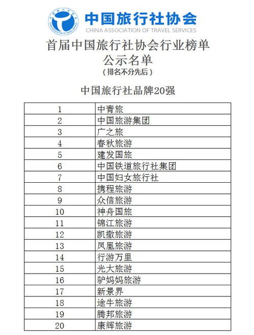 腾邦国际荣膺多个行业嘉奖 巩固行业地位