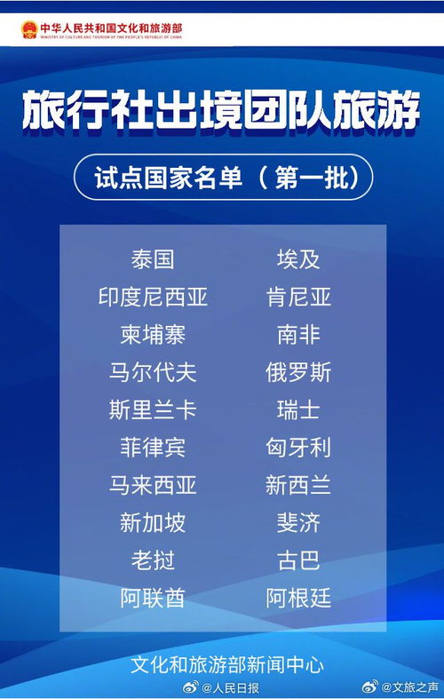 去加拿大旅游跟去乌克兰 挺像 文旅部直接免了加拿大旅游业务