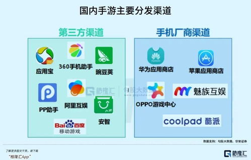游戏板块的行情来了