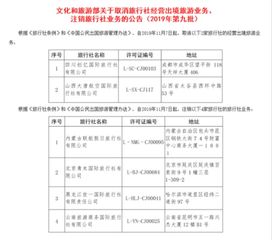 文化和旅游部依法注销两家旅行社出境旅游业务，强化行业监管